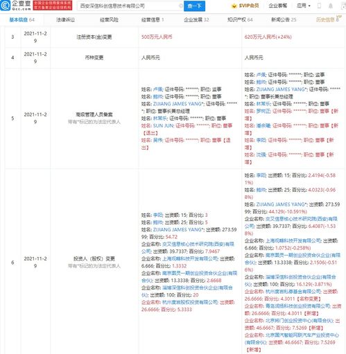 軟件與輔助設(shè)備 數(shù)字時(shí)代的得力助手